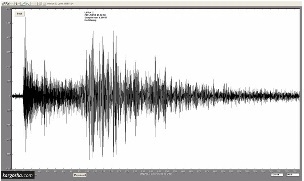 محتوای فرکانسی زلزله Frequency Content چیست؟