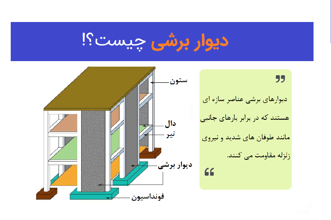 دیوار برشی و انواع آن