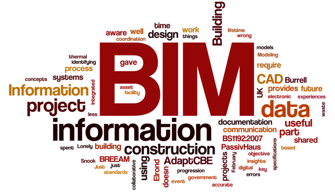 فناوری مدلسازی اطلاعات ساختمان (BIM)